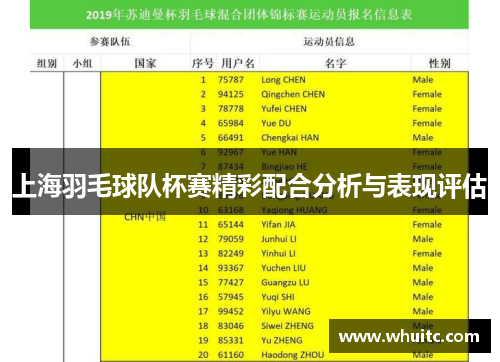 上海羽毛球队杯赛精彩配合分析与表现评估