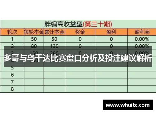 多哥与乌干达比赛盘口分析及投注建议解析